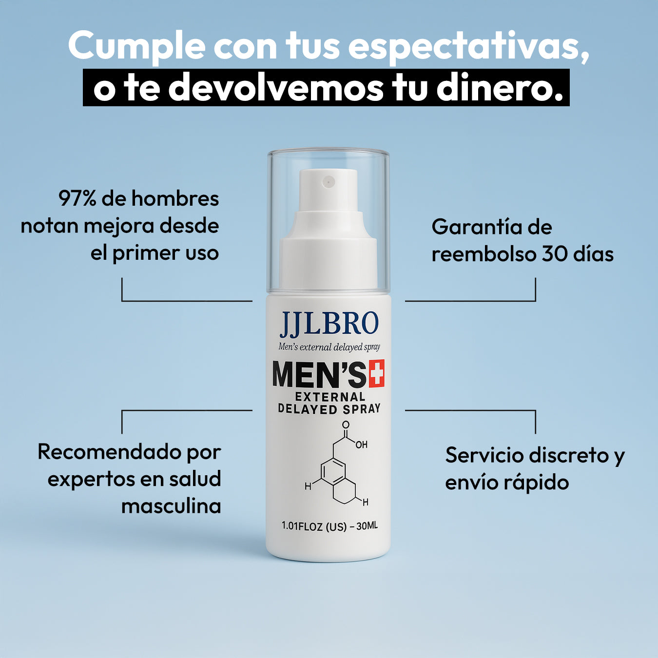 JJLBRO MEN'S SPRAY: Más Firmeza y más Control