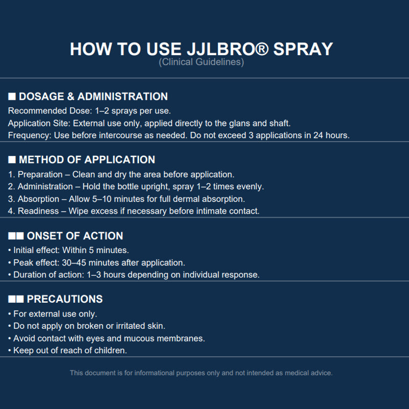 JJLBRO MEN'S SPRAY: More Firmness and More Control